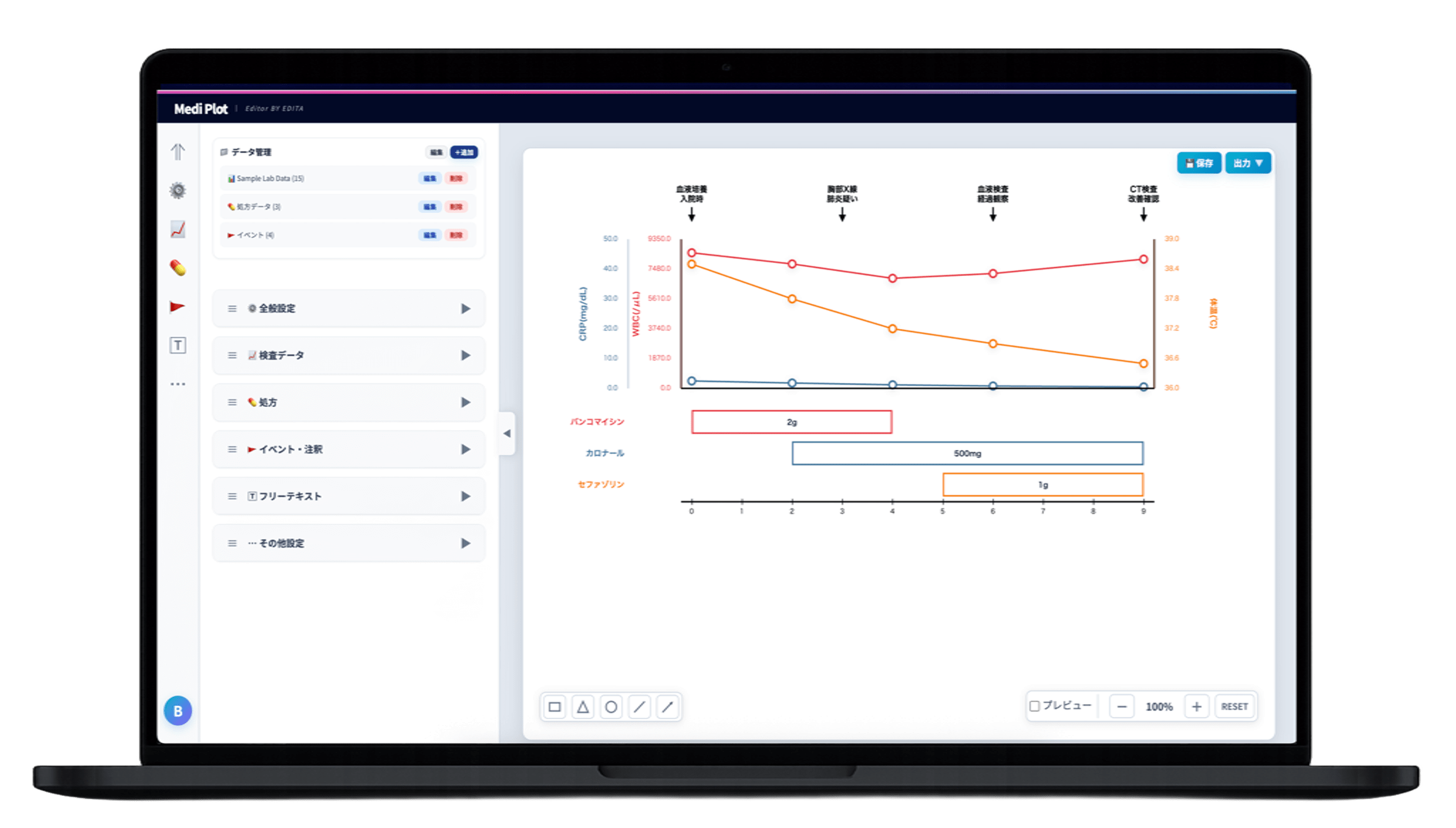 Medi Plot Editor Interface